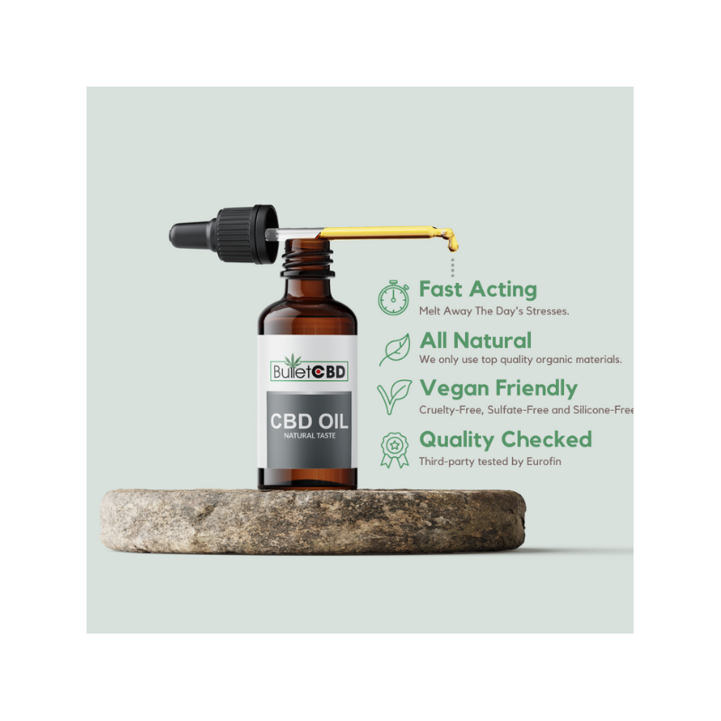 Broad Spectrum 0THC 1000mg 30ml CBD in Hemp Seed Oil