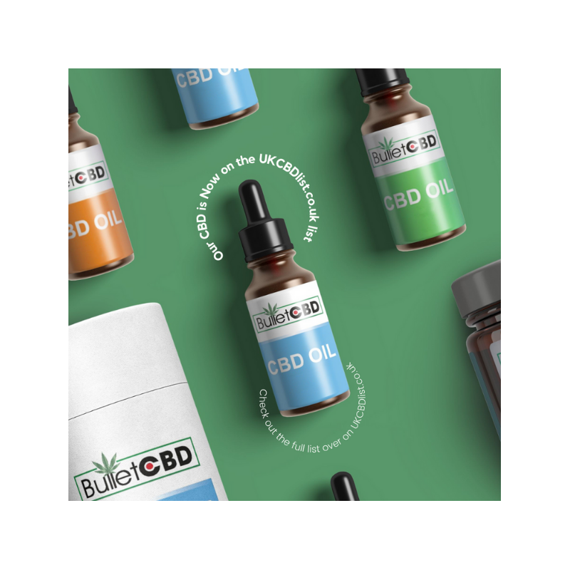 Pure Isolate Mint CBD C8 MCT Spray Oil - 0% THC - 6000mg 30ml